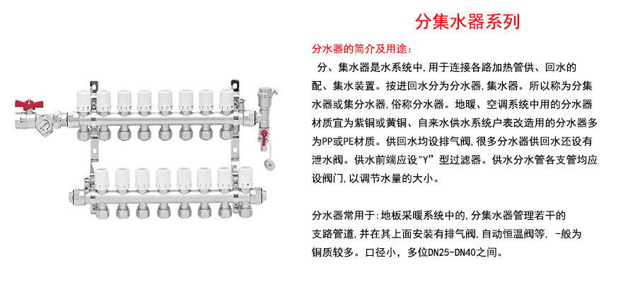 分水器系列
